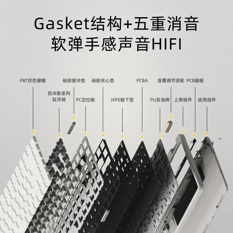 Clavier Ergonomique Sans Fil - QWERTY Flow Lite Tri Mode