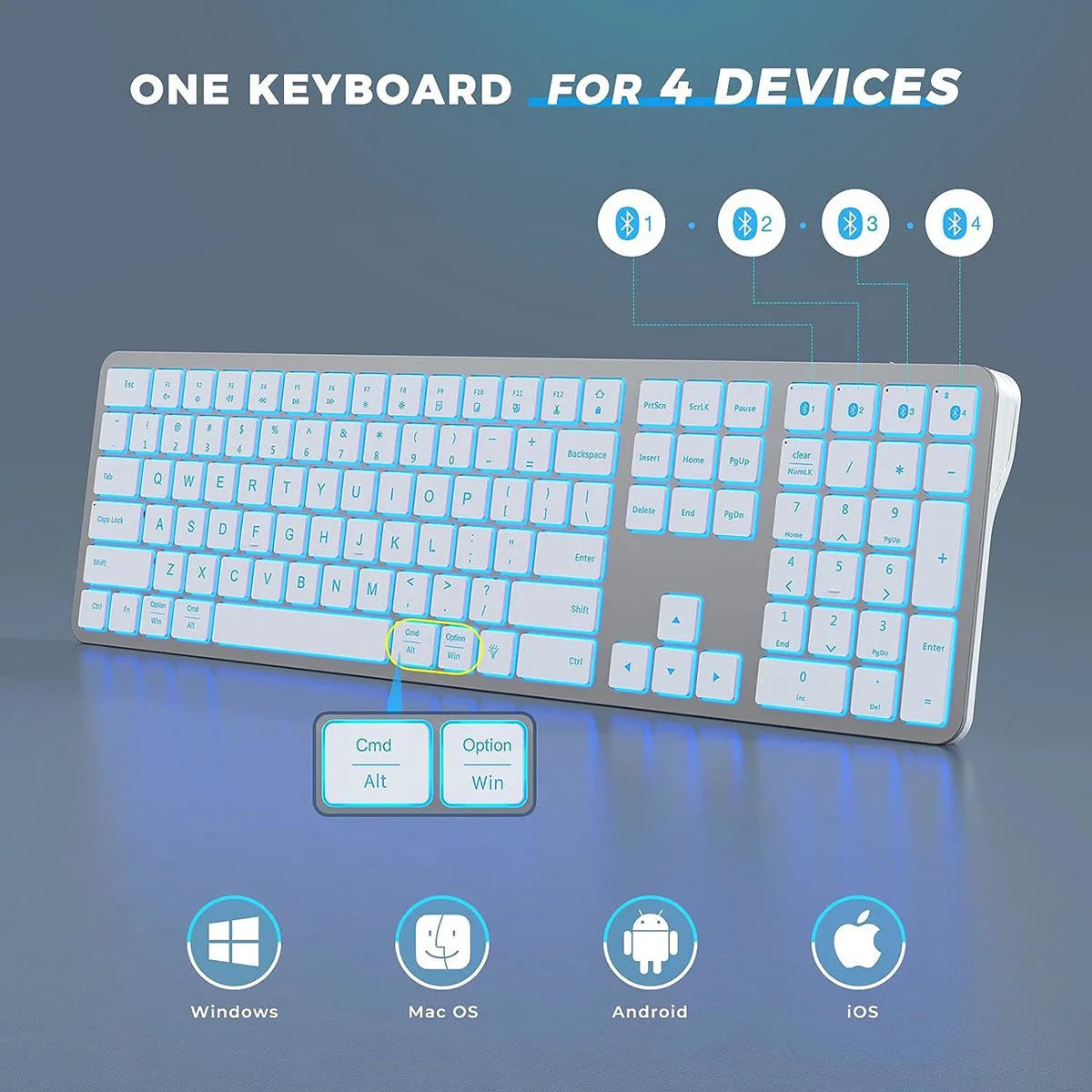 Clavier PC Sans Fil - QWERTY 104 Touches RGB